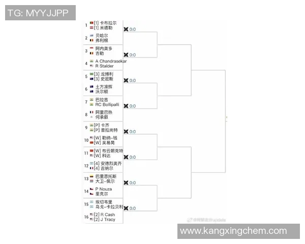 杭州网球队在洲际杯积分榜上以97分稳居第一名展现强劲实力 杭州网球队在洲际杯积分榜上以97分稳居第一名展现强劲实力