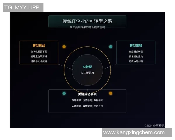 广州羽毛球队在钻石联赛中的转型与挑战之路探索 广州羽毛球队在钻石联赛中的转型与挑战之路探索