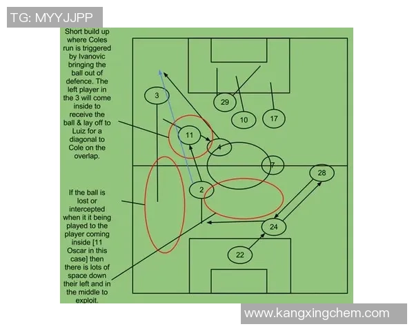 杭州足球队防反战术深度解析与实战应用探讨