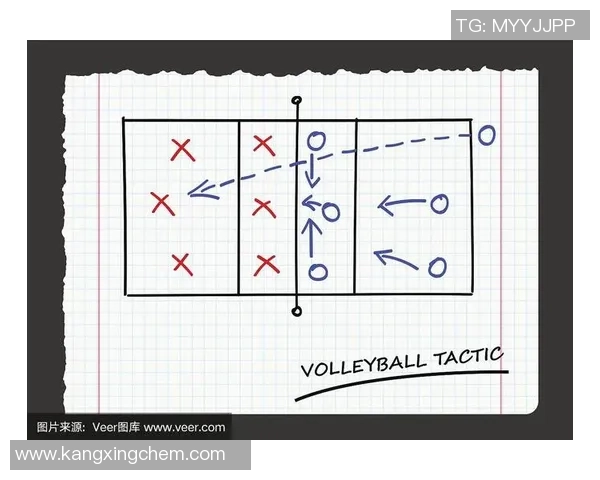 杭州排球队中路突破的战术解析与训练秘诀揭秘