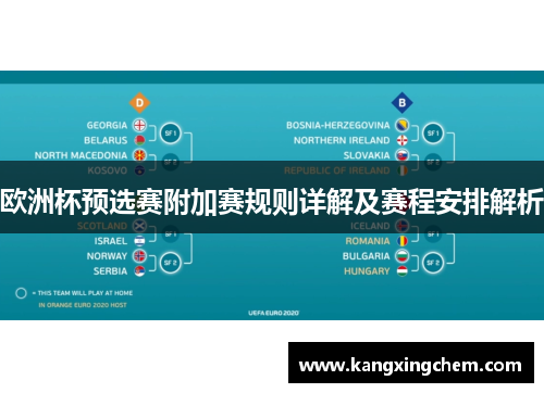 欧洲杯预选赛附加赛规则详解及赛程安排解析